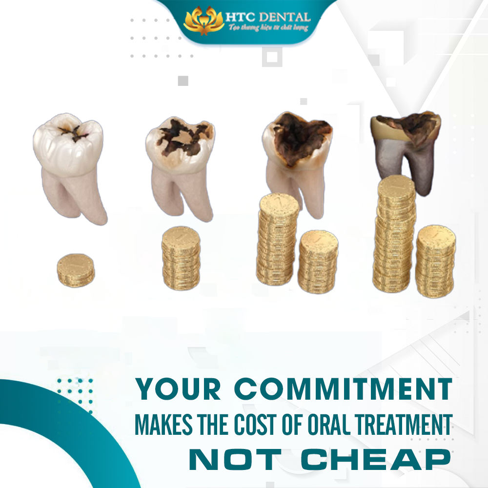 Your Hesitation Is Making Dental Treatment More Expensive Than It Should Be!